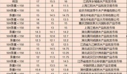 最新4月份典藏爆料视频,新内容前瞻与亮点解析