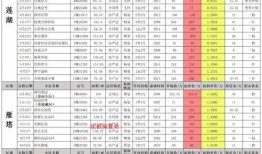 pubgm最新爆料7月,7月版本革新揭秘