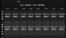 原神最新爆料资讯在哪看,揭秘游戏新内容与更新计划
