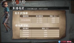 网易第五人格赛事爆料最新,神秘角色登场，竞技盛宴即将开启！
